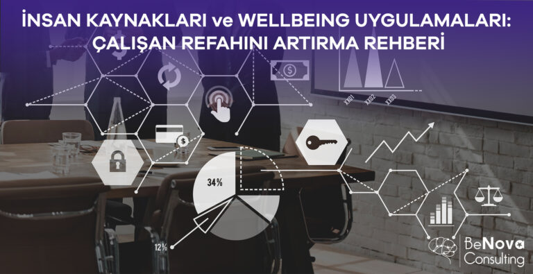 İnsan Kaynakları ve Wellbeing Uygulamaları: Çalışan Refahını Artırma Rehberi